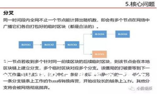 思考一个贴近并且  
2023年SafeMoon TP钱包使用指南：安全管理你的加密资产