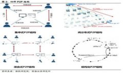   如何找到TP钱包FIL合约地