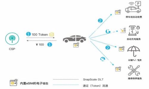    TP钱包如何快速搜索USDT并进行交易  / 

 guanjianci  TP钱包, USDT, 加密货币交易  /guanjianci 

引言
在数字货币交易中，USDT（Tether）作为一种广泛使用的稳定币，因其与美元的挂钩特性，成为许多交易者和投资者的重要选择。在TP钱包中，搜索和交易USDT是用户日常操作的一部分。本文将深入探讨如何在TP钱包中快速搜索USDT，涉及的功能、技巧以及常见问题等，为用户提供全面的指导。

TP钱包概述
TP钱包是一款功能强大的数字资产钱包，支持多种加密货币的存储和交易，包括以太坊、比特币和各种ERC-20代币等。TP钱包以其安全性和用户友好界面受到广大用户的欢迎。它提供了快速交易、资产管理和市场行情查询等多种功能，使得用户能够方便地进行加密货币的管理与交易。

USDT的基本知识
USDT是由Tether公司发行的稳定币，其价值通常与美元1:1挂钩。USDT的引入为加密货币交易提供了一个相对稳定的交易媒介，用户可以避免市场波动带来的风险。在TP钱包里，用户可以通过多种方式进行USDT的购买、出售和转账，从而灵活地管理自己的数字资产。

TP钱包中搜索USDT的步骤
1. **打开TP钱包**：首先，用户需要打开TP钱包应用程序，并确保其已成功登录自己的账户。
2. **访问资产管理界面**：在钱包主页，用户可以看到“资产”选项，点击进入查看当前拥有的所有数字资产。
3. **搜索功能**：在资产管理界面，可以看到一个搜索框。用户只需在搜索框中输入“USDT”，系统会自动过滤出相关的资产。
4. **选择USDT**：找到USDT后，点击进入即可查看更多关于USDT的详细信息，包括当前价格、交易记录以及可用余额等。
5. **交易操作**：在USDT页面，用户可以选择“发送”、“接收”或“交易”等操作，根据需要进行相应的交易。

常见问题解答

问题1：我如何确保TP钱包的安全性？
确保TP钱包的安全性是每位用户的重要任务。以下是一些安全措施。
1. **开启双重认证（2FA）**：推荐用户在TP钱包中开启双重认证，以增加账户安全层级。
2. **定期更新软件**：保持TP钱包应用程序更新，可以修复已知的漏洞和提高安全性能。
3. **保管私钥**：务必妥善保管自己的私钥、助记词和密码，不要将它们泄露给任何人。
4. **防止钓鱼攻击**：不要点击不明链接，并确保下载TP钱包的官方版本，以防止钓鱼网站。
5. **定期备份**：建议用户定期备份自己的钱包，以防手机丢失或其他不可预测的情况影响资产安全。

问题2：如何充值USDT？
充值USDT的方法主要有两种：通过交易所和直接向钱包地址转账。
1. **通过交易所购买**：用户首先需要在一个支持USDT交易的交易所（如币安、火币等）注册账户，通过法币或其他加密资产购买USDT，然后将购买的USDT转入TP钱包。
2. **直接转账**：如果用户已经拥有USDT在其他钱包中，可以直接向TP钱包的USDT地址转账。用户需在TP钱包中获取USDT的接收地址，复制并输入到发送端，然后确认转账。需要注意的是，转账可能会产生网络费用，且确认时间可能会有所延迟。

问题3：TP钱包支持哪些区块链的USDT？
TP钱包支持多种区块链中的USDT，包括但不限于：
1. **以太坊（ERC-20）**：这是最常见的USDT版本，用户可以在以太坊区块链上进行交易。
2. **波场（TRC-20）**：随着波场网络的发展，TRC-20版本的USDT也渐渐被用户接受，因其低廉的交易费用和快速的确认时间。
3. **比特币（Omni）**：这是USDT最早的实现形式，通过比特币区块链进行交易，但因为费用较高，目前使用的较少。
4. **其他链**：随着数字货币生态系统的不断发展，未来可能会有更多区块链支持USDT。
用户可以根据自身需求和交易习惯选择合适的USDT版本进行使用。

问题4：如果在TP钱包中误操作了USDT，怎么办？
如果用户在TP钱包中误操作了USDT（比如误发送、错误金额等），可以尝试以下解决方案：
1. **检查交易状态**：首先，用户应该查看交易记录，确认转账是否已经完成。如果交易还处于待处理状态，通常会在区块链上显示出来。
2. **确认地址**：查看发送和接收的地址是否正确，若是错误地址，资金通常不可追回。
3. **联系客服**：许多钱包平台提供客服支持，用户可以通过邮件或在线客服寻求帮助，不过成功追回已转账的资金的可能性较小。
4. **保持冷静**：了解加密货币交易的不可逆性，尽量在转账之前仔细核对信息，减少发生错误的可能性。

问题5：如何在TP钱包中查看USDT的交易记录？
查看TP钱包中USDT的交易记录很简单，步骤如下：
1. **打开TP钱包**：首先登录TP钱包应用。
2. **进入USDT页面**：在资产界面中搜索并点击USDT。
3. **查看交易历史**：在USDT详细信息页面中，用户可以看到“交易记录”或“历史记录”的选项，点击进入查看详细的交易明细，记录中会包括每笔交易的时间、金额和交易状态。
4. **导出记录**：部分钱包可能提供导出交易记录的功能，用户可以根据需要导出到CSV等格式文档中备份。

总结
TP钱包是一个安全便捷的数字资产管理工具，让用户能够轻松搜索和交易USDT。通过不断了解和学习，用户可以更有效地利用TP钱包的各种功能，进行更安全、更灵活的资产管理。同时，我们也要时刻保持警惕，注意安全操作，避免不必要的损失。 

希望本文能够帮助用户更好地理解和操作TP钱包中的USDT，让您的数字货币交易更加顺畅。
