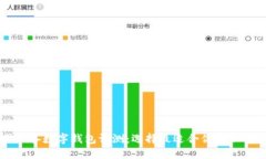 币圈必备数字钱包评测：