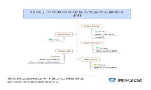 TP钱包薄饼：如何使用、优缺点与用户指南