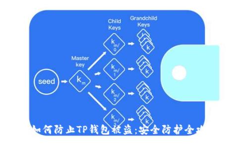 如何防止TP钱包被盗：安全防护全攻略