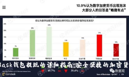 MetaMask钱包提现的详细指南：安全便捷的加密货币转账