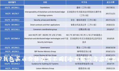 TP钱包买币价格为何不同？全面解析与应对策略