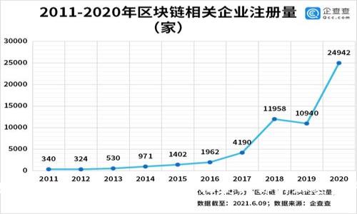 数字货币App下载攻略：轻松获取你的加密资产