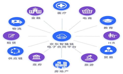如何通过TP钱包安全购买狗狗币：全面指南