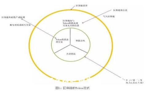 TP钱包如何成功返回市场的全面指南