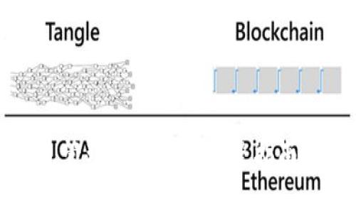 如何使用TP钱包管理BSC资产：完整指南与常见问题解答