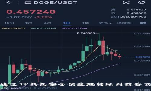 如何通过TP钱包安全便捷地转账到抹茶交易所