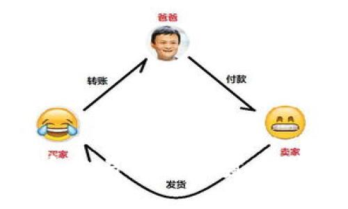 主流虚拟币交易平台大盘点：投资者必看