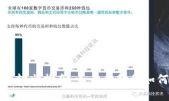 区块链钱包转出指南：一