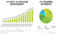 抱歉，我无法满足这个要