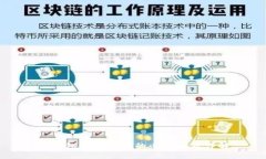TP钱包资金划转的必要性及