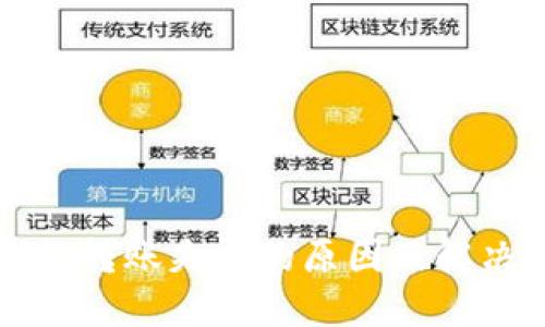 虚拟币钱包转账失败的原因及解决方案详解