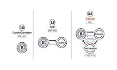 TP钱包总资产显示不全的解