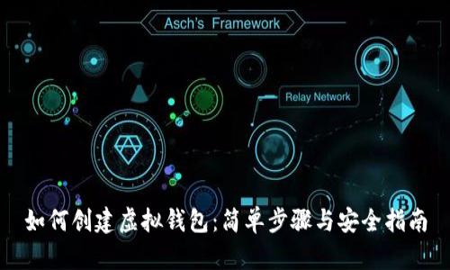 如何创建虚拟钱包：简单步骤与安全指南