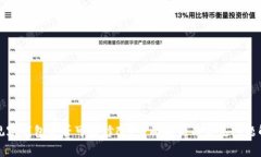 TP观察钱包是否可以修改？