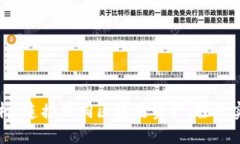 TP钱包跨联桥：连接不同区