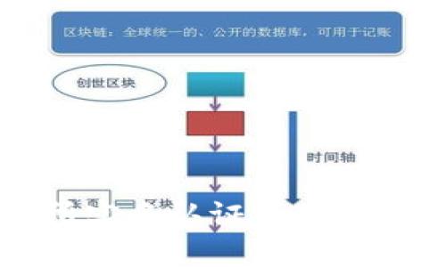 虚拟币交易所实名认证流程详解及注意事项