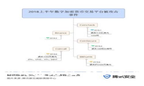 如何往TP钱包充值：详细步骤与技巧