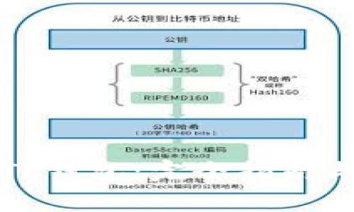 如何安全下载TP钱包：完全指南与常见问题解答