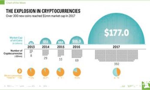 
如何开通区块链钱包红包功能？完整指南