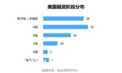 加密钱包地址是什么意思