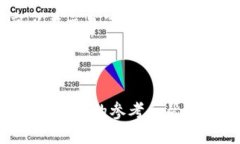   如何通过TP钱包安全购买