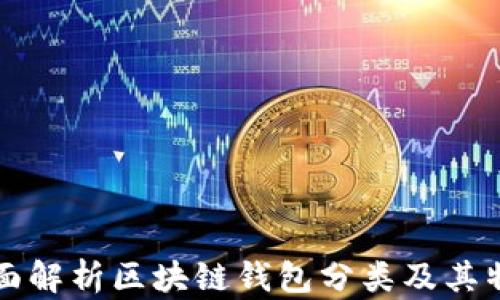 
全面解析区块链钱包分类及其特点