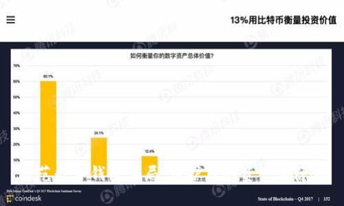 防范数字钱包骗局：保护您的资产与隐私
