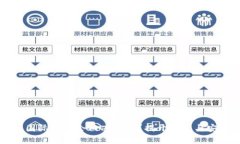 虚拟币国际钱包会被冻结