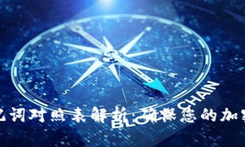 TP钱包助记词对照表解析：确保您的加密资产安全