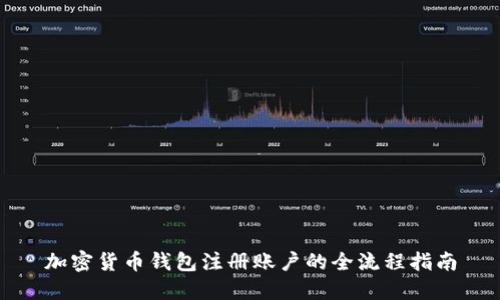 加密货币钱包注册账户的全流程指南