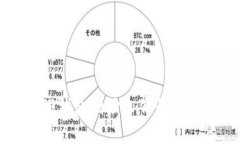 ### TP钱包创始人背景与全