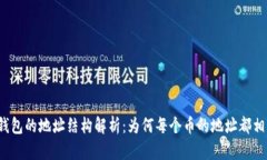 TP钱包的地址结构解析：为