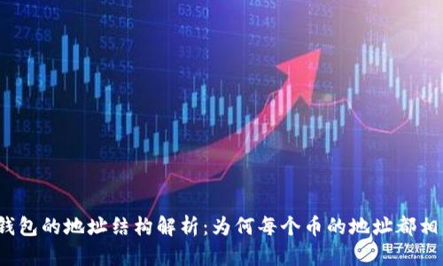TP钱包的地址结构解析：为何每个币的地址都相同？