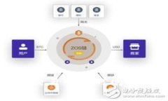 冷钱包转币到交易所的时