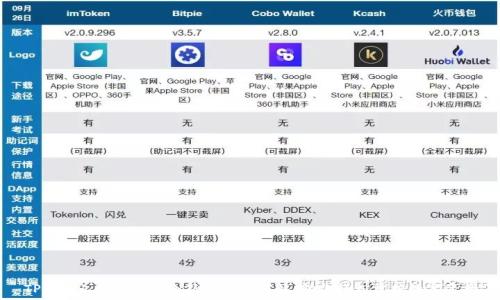   
TP钱包1.8.2版本：全新功能与详解，助你轻松掌控数字资产