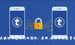 区块链钱包之间的转账:
