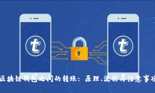 区块链钱包之间的转账: 原理、流程与注意事项