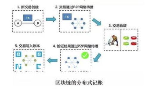 2023年热门虚拟数字货币交易所推荐与详解
