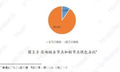 加密货币钱包推荐：哪个