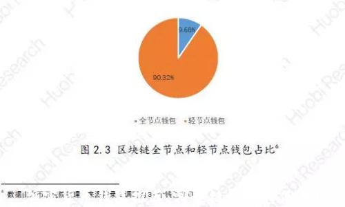 
加密货币钱包推荐：哪个链最值得使用？