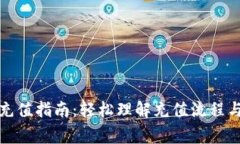 加密钱包充值指南：轻松