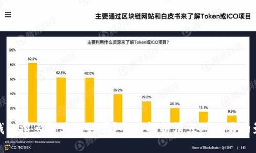 TP钱包滑点越大越好吗？全面解析滑点对交易的影响