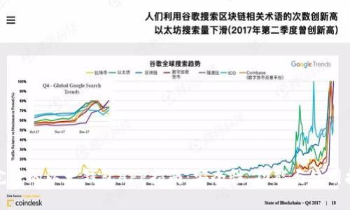最完整的以太钱包APP指南：安全性、功能与使用技巧