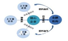 区块链钱包的发展历程：