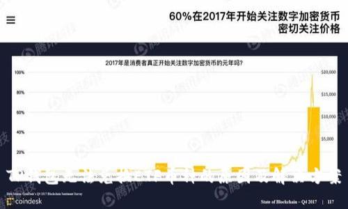 TP钱包无法兑换ETF币种的原因及解决方案