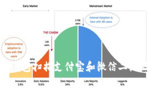 如何使用TP钱包扫描支付宝和微信二维码进行支付