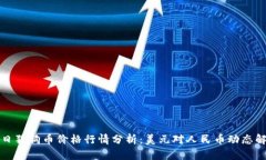 今日狗狗币价格行情分析